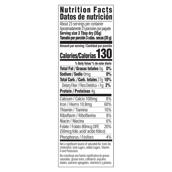Nutritional Panel