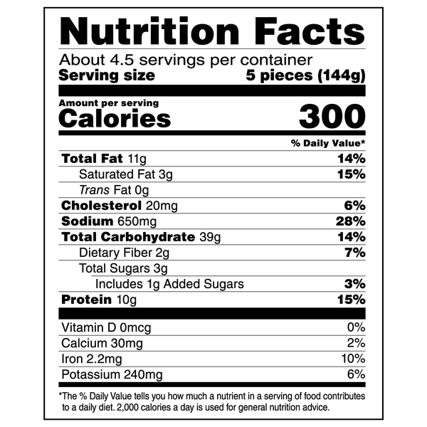 Nutritional Panel