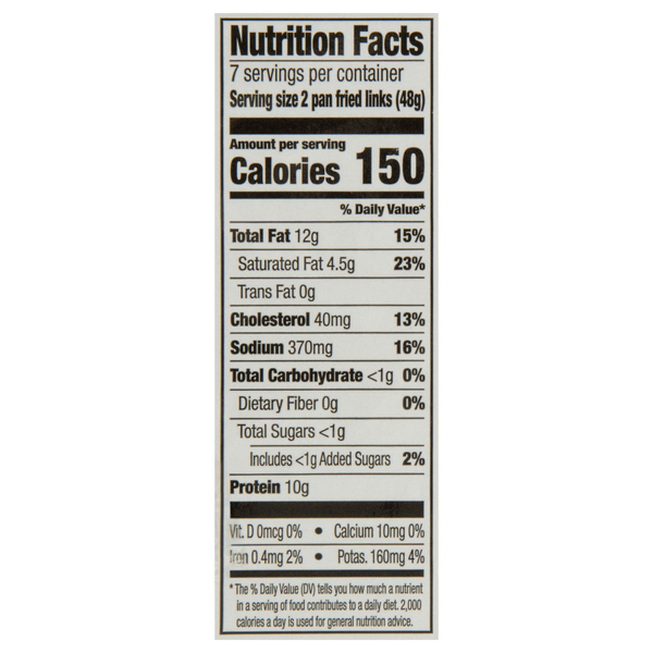 Nutritional Panel