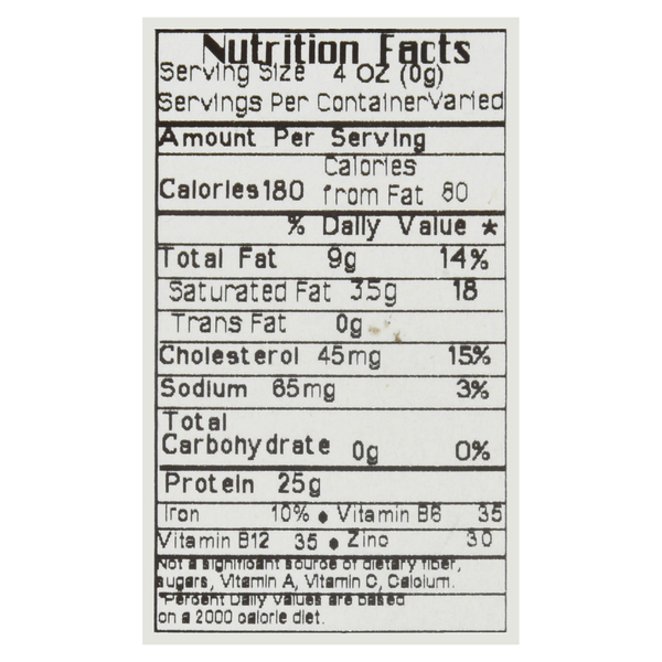 Nutritional Panel