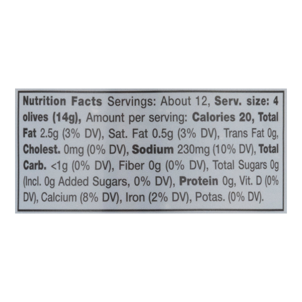 Nutritional Panel