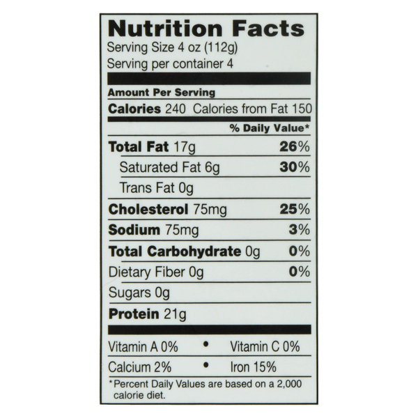 Nutritional Panel