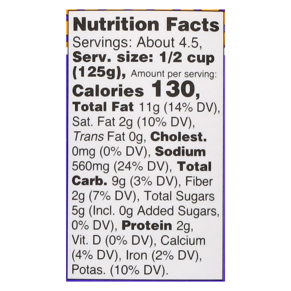 Nutritional Panel