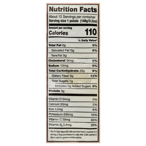 Nutritional Panel