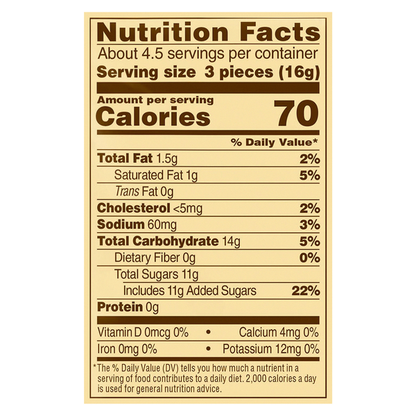 Nutritional Panel