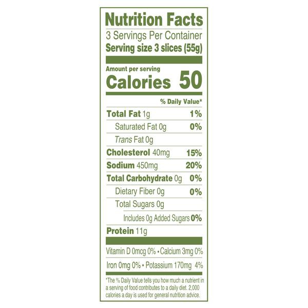 Nutritional Panel