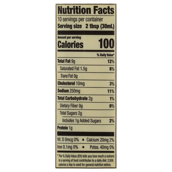 Nutritional Panel