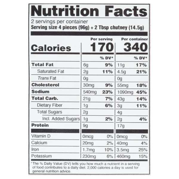 Nutritional Panel