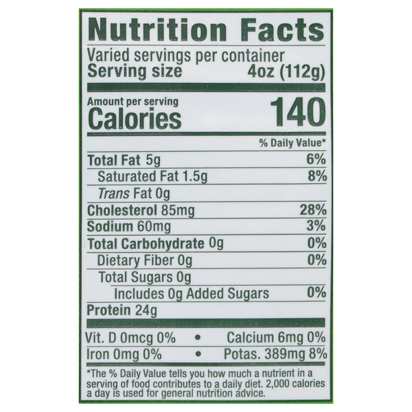 Nutritional Panel