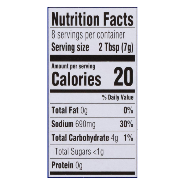 Nutritional Panel