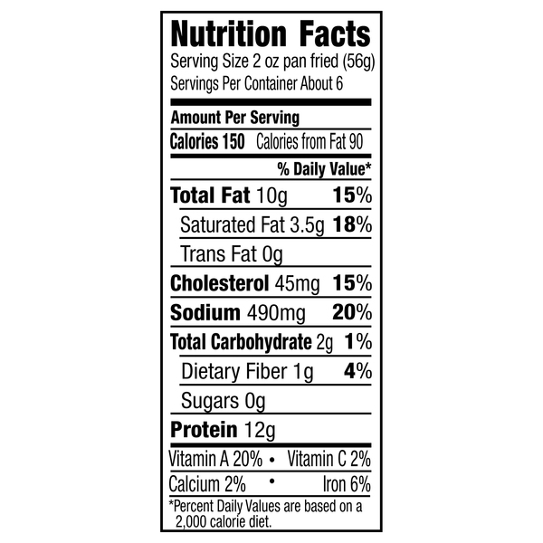 Nutritional Panel