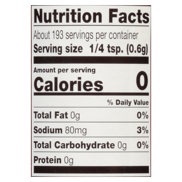 Nutritional Panel