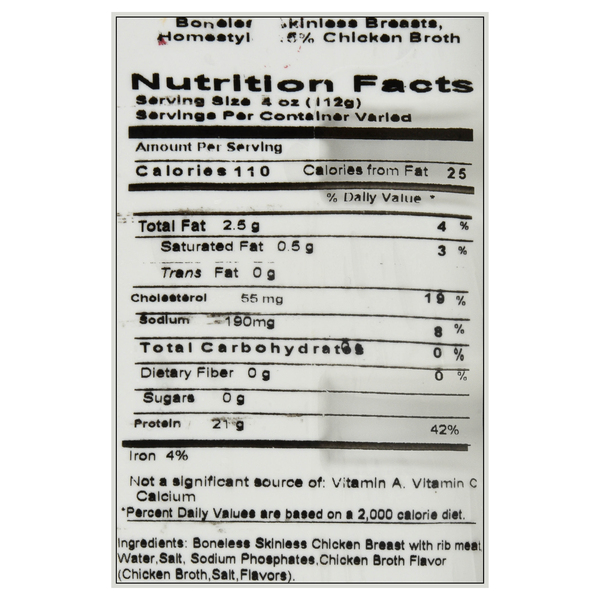 Nutritional Panel