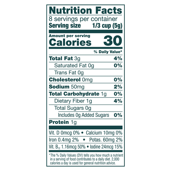 Nutritional Panel