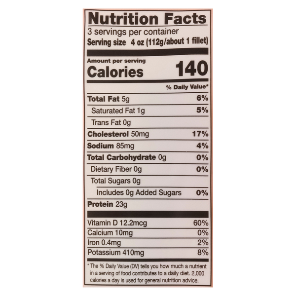 Nutritional Panel