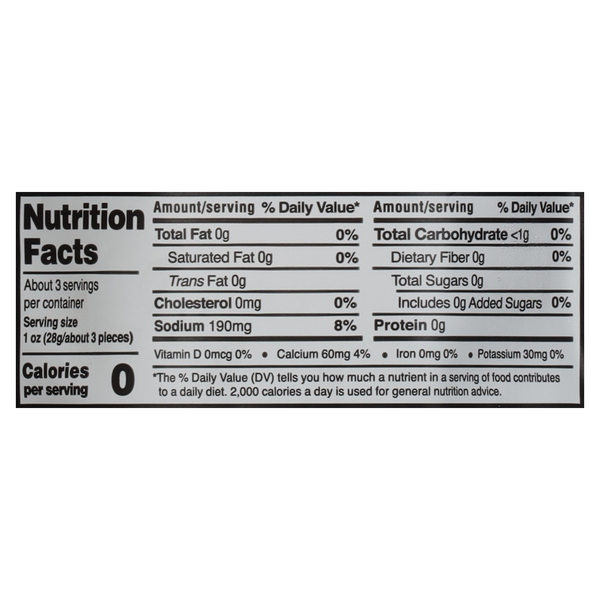 Nutritional Panel
