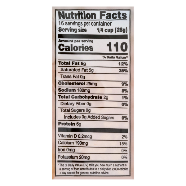 Nutritional Panel