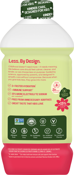 Back of Pack