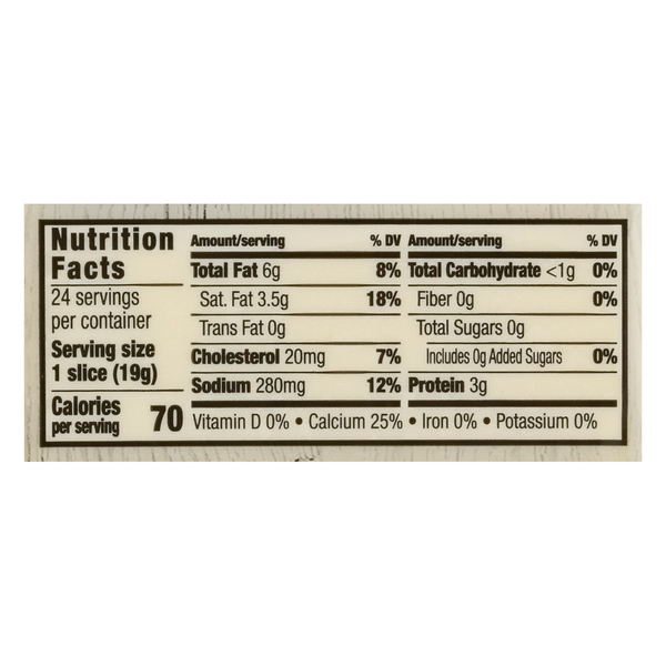 Nutritional Panel