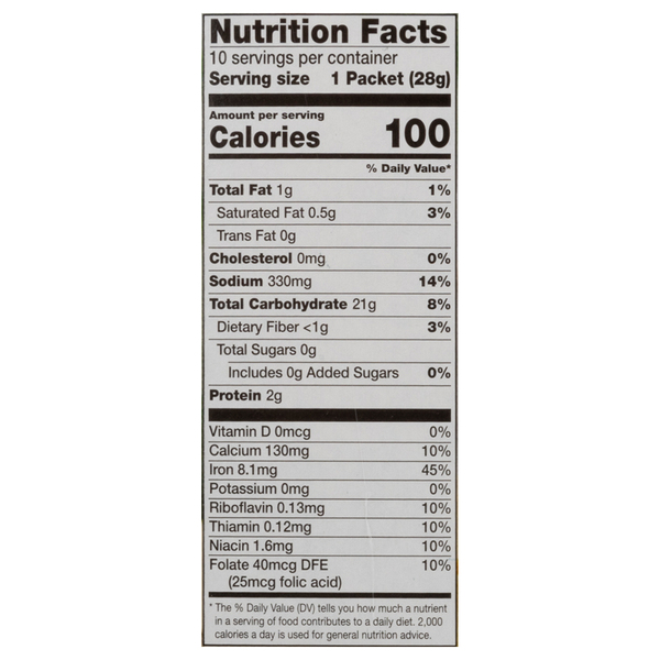 Nutritional Panel