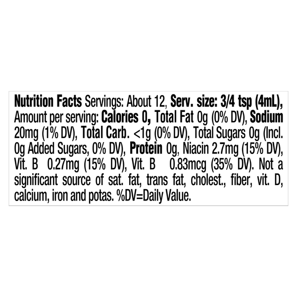 Nutritional Panel