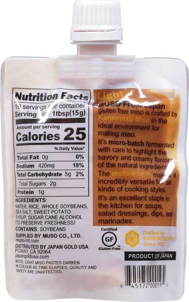 Back of Pack