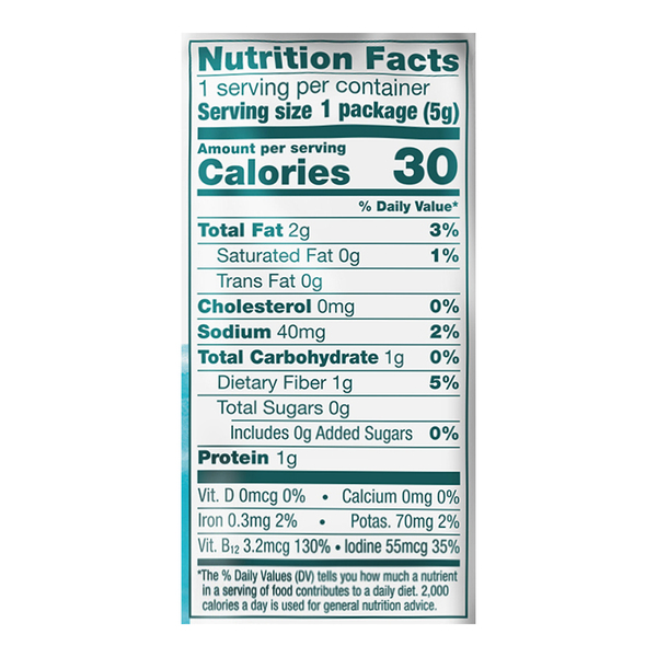 Nutritional Panel