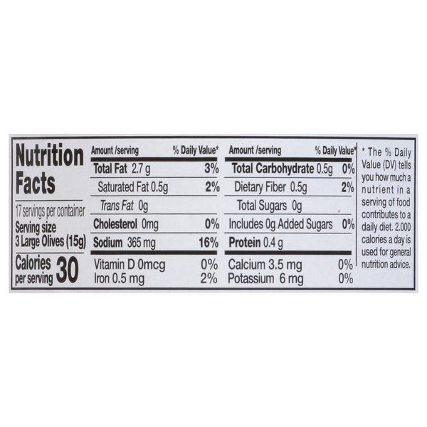 Nutritional Panel