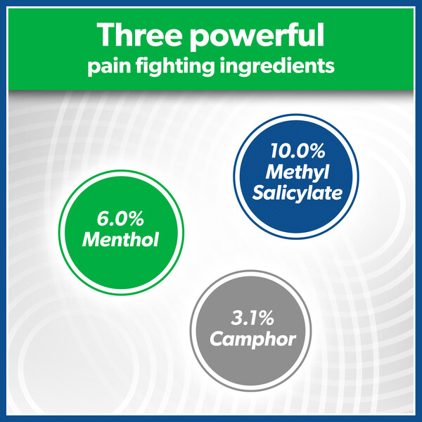 ContentPlus Image 3