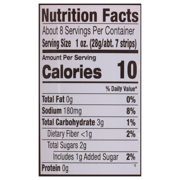 Nutritional Panel
