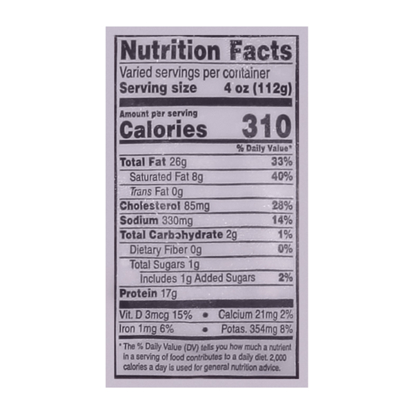 Nutritional Panel