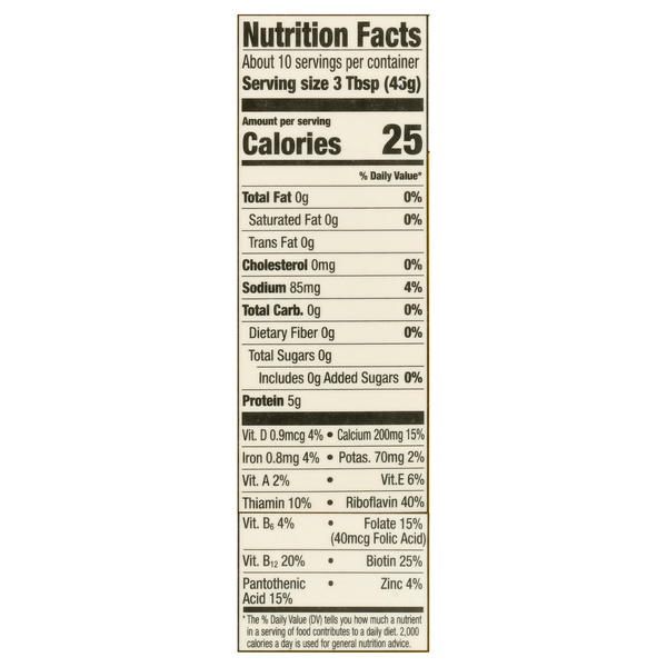 Nutritional Panel
