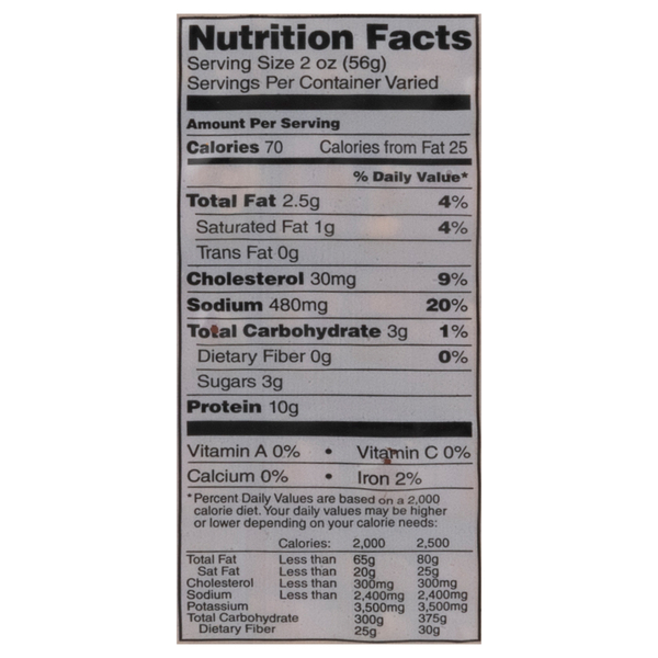 Nutritional Panel