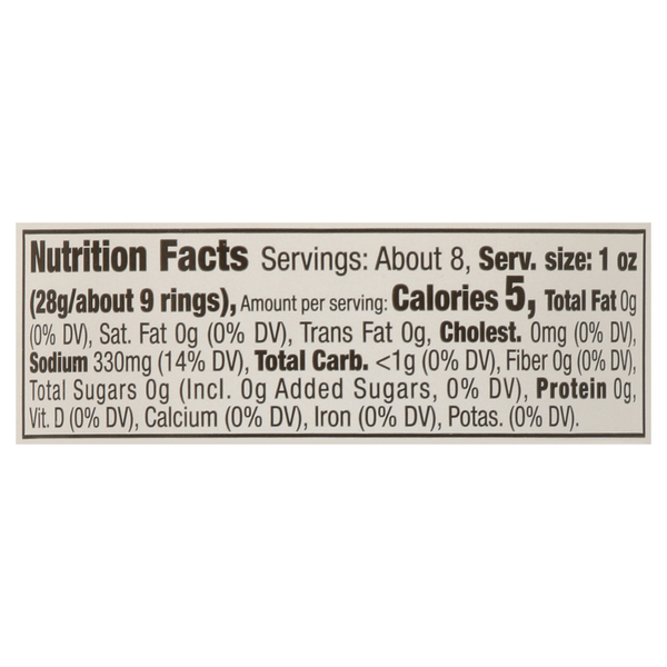 Nutritional Panel