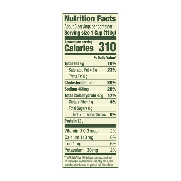 Nutritional Panel