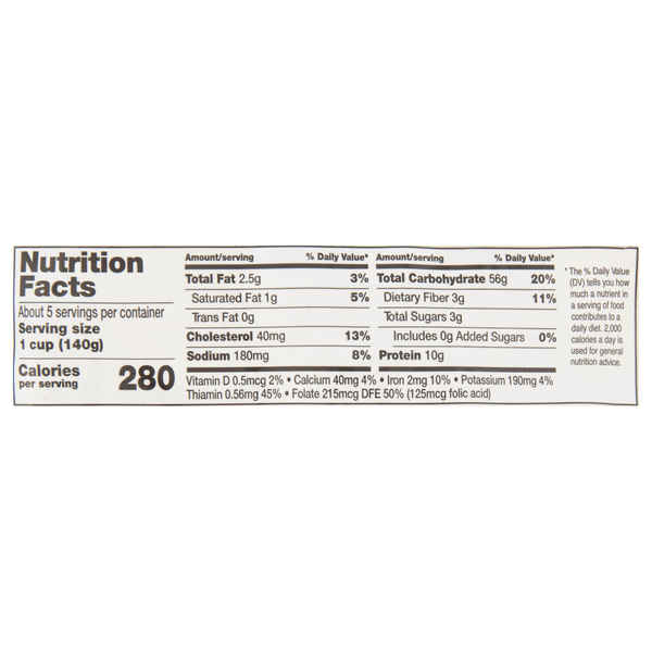 Nutritional Panel