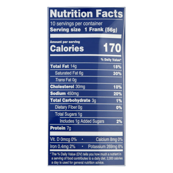 Nutritional Panel