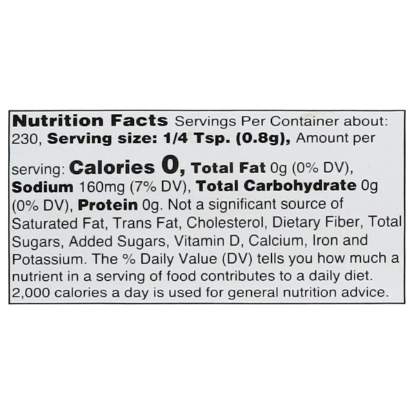 Nutritional Panel