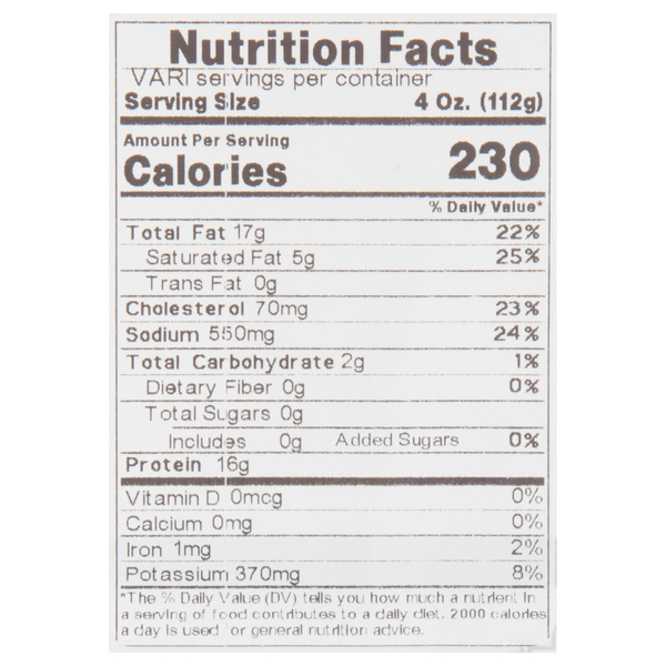 Nutritional Panel