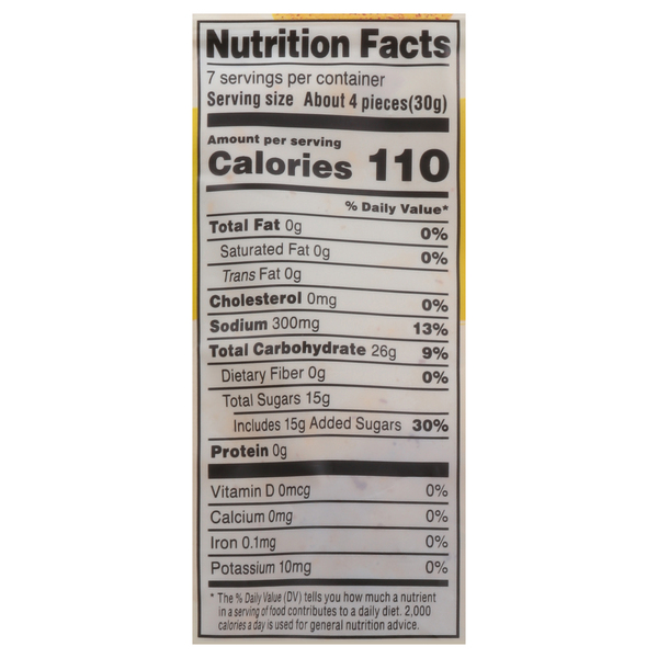 Nutritional Panel