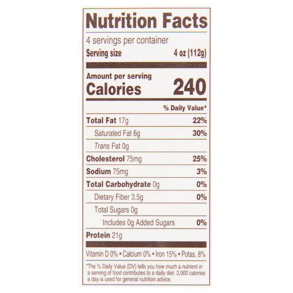 Nutritional Panel