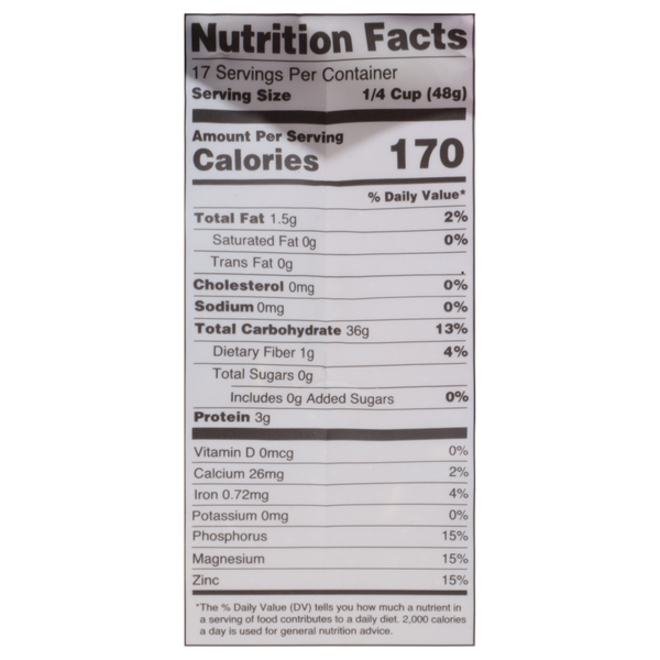 Nutritional Panel