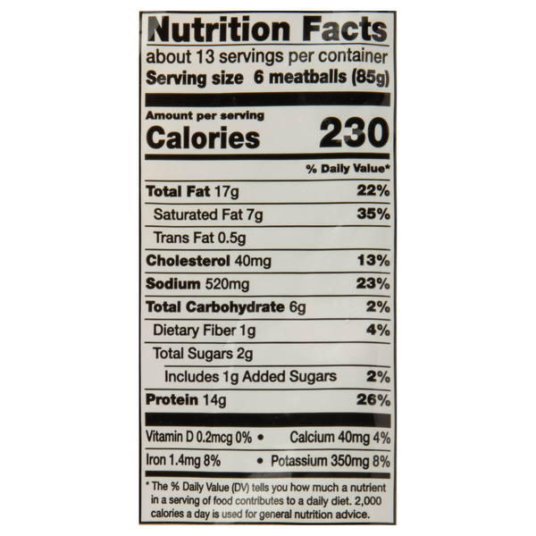 Nutritional Panel