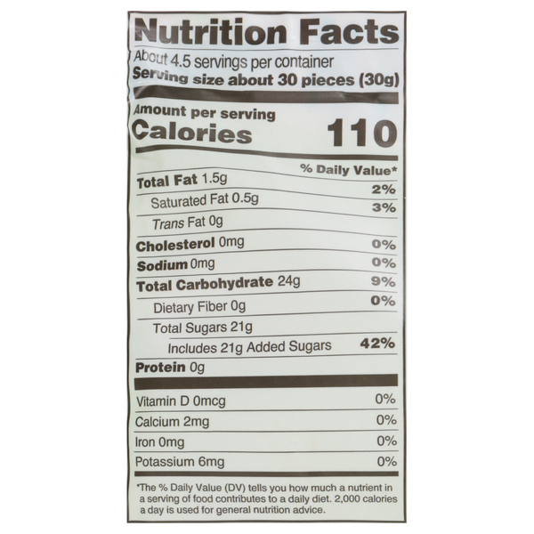 Nutritional Panel