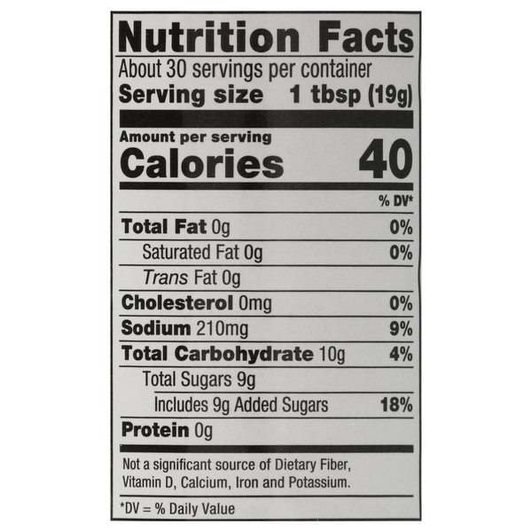 Nutritional Panel
