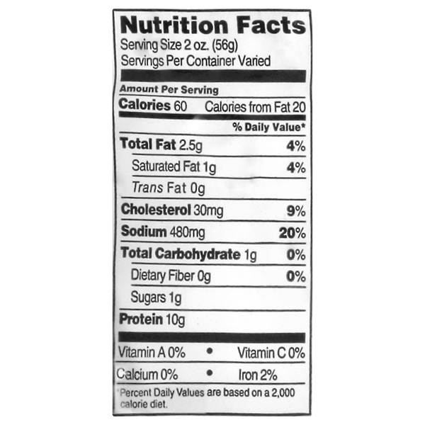 Nutritional Panel