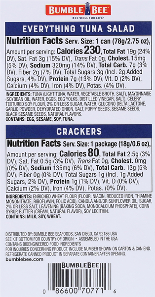 Back of Pack