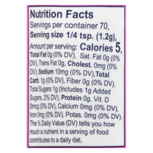 Nutritional Panel