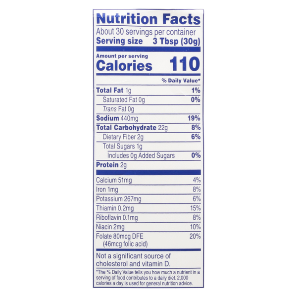 Nutritional Panel
