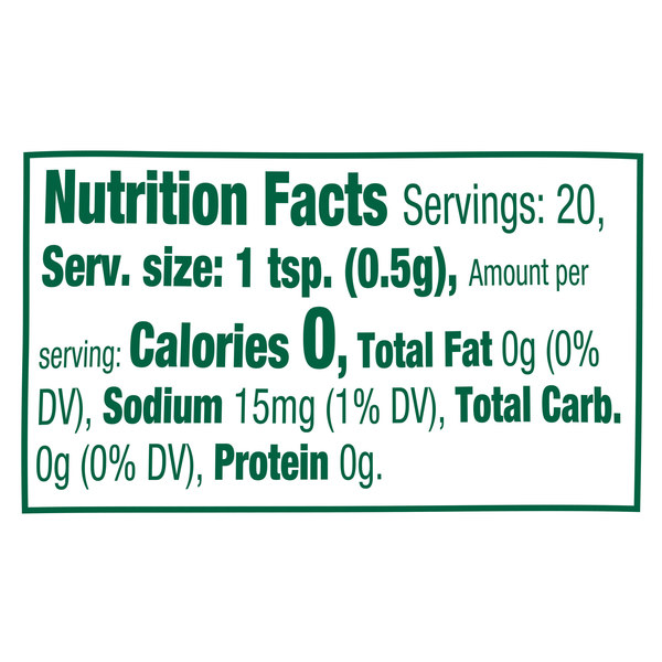 Nutritional Panel